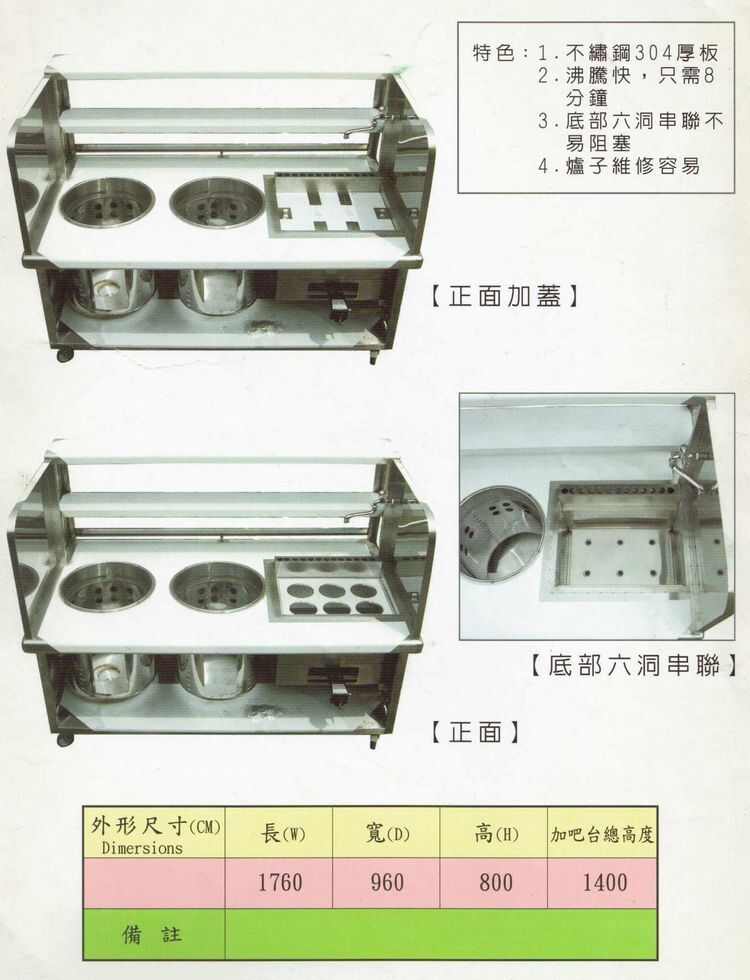 開店必備設備