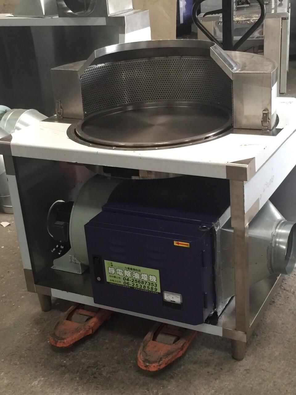 海產店開店必備推薦