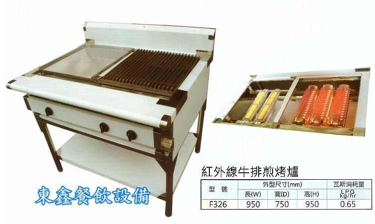 造型餐車