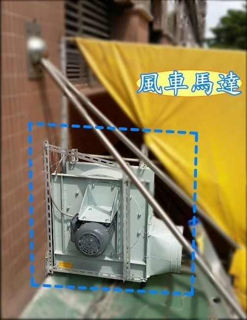 風車馬達